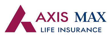 Axis